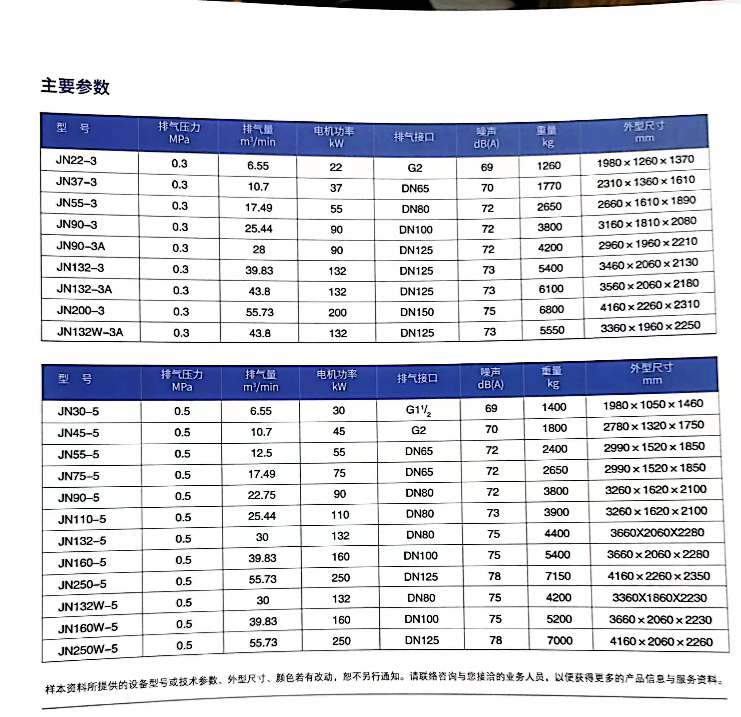 開山JN22系列(圖2)