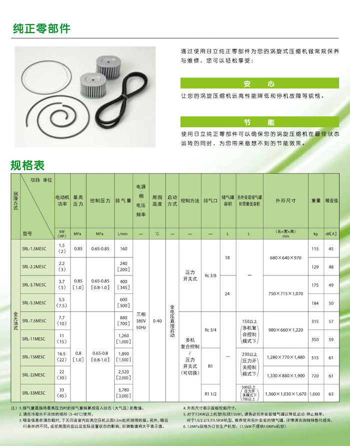 日立全無油渦旋式空壓機系列(圖6)