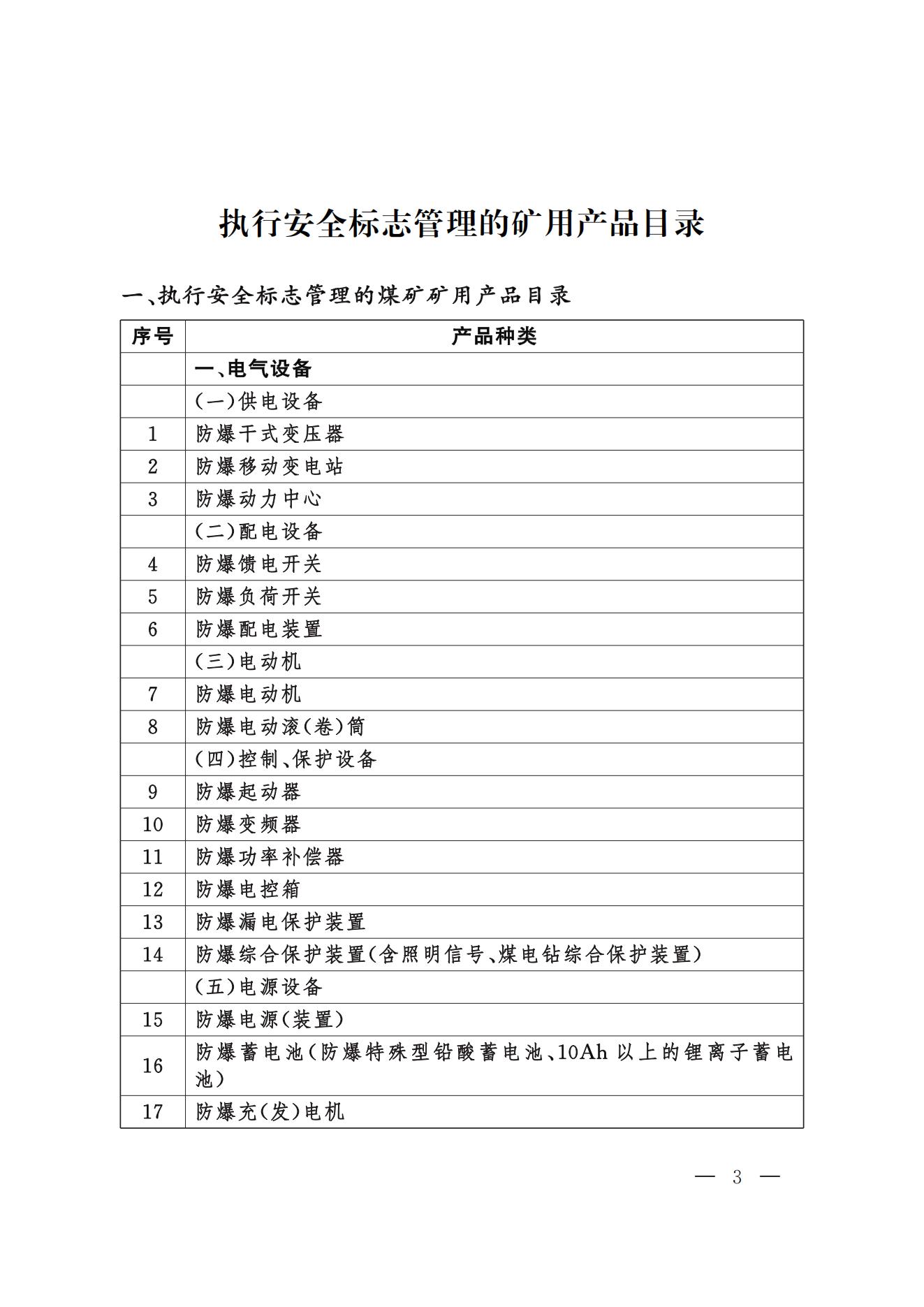 今年起，礦山用壓縮機(jī)執(zhí)行新安全規(guī)則(圖3)