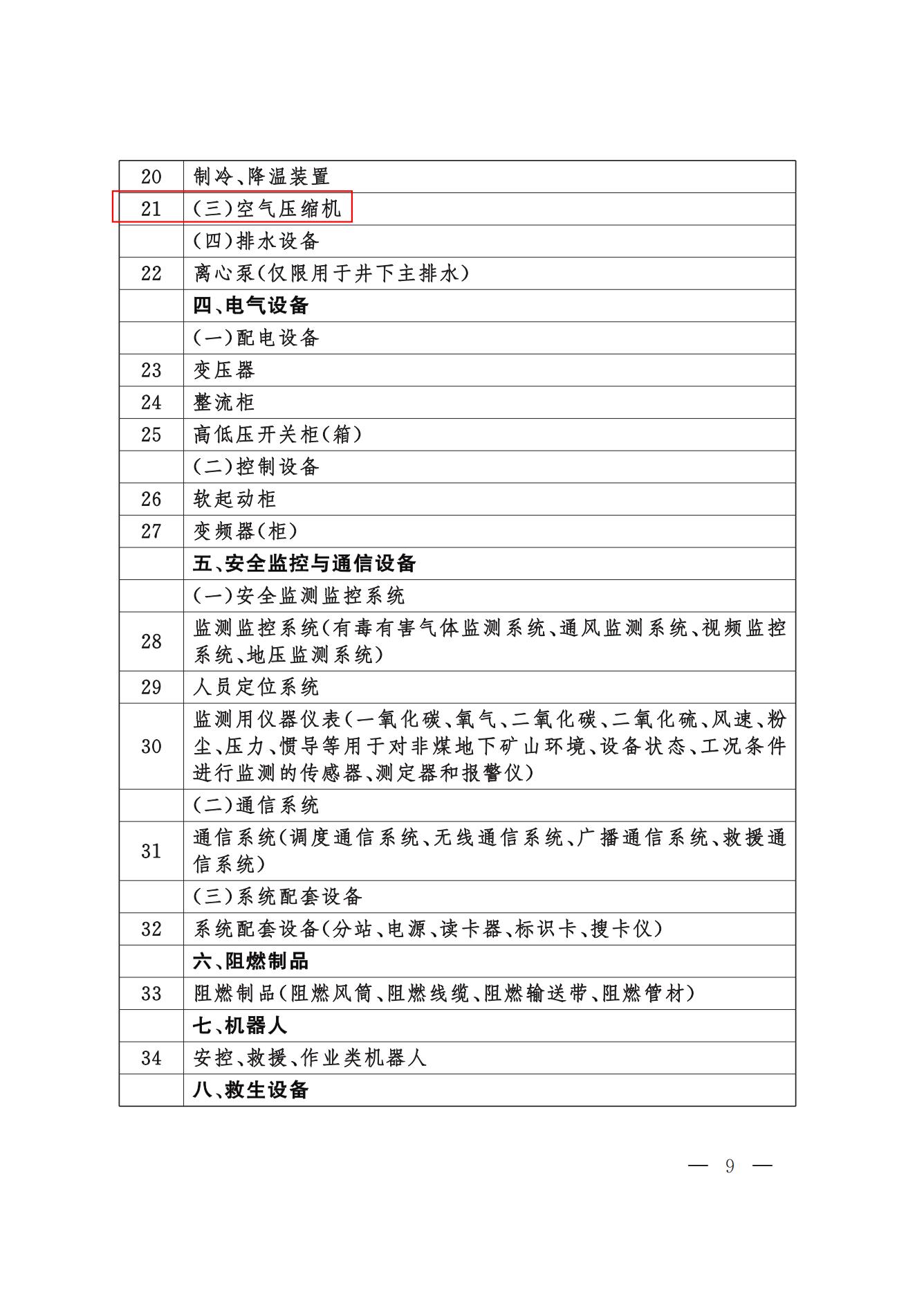 今年起，礦山用壓縮機(jī)執(zhí)行新安全規(guī)則(圖9)