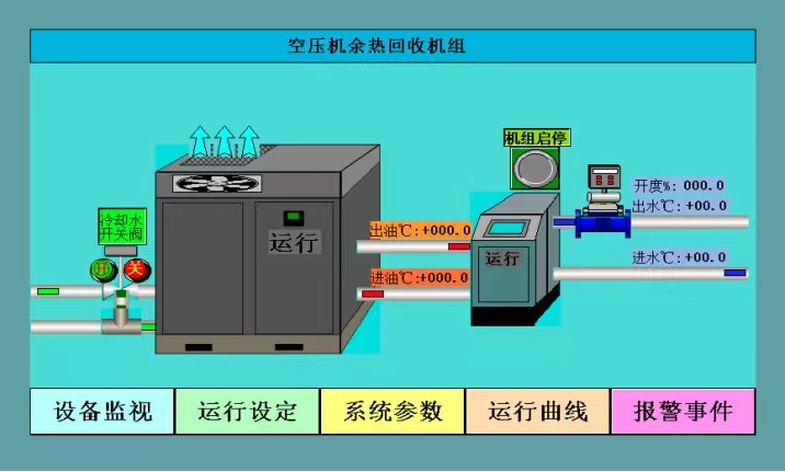 空壓機(jī)余熱再利用節(jié)能改造技術(shù)(圖1)